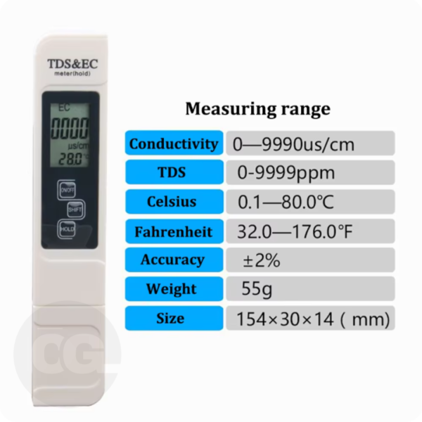 TDS Meter Conductivity Pen - EC TDS Pen Tester Digital LCD Meter - Image 3